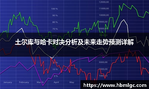 土尔库与哈卡对决分析及未来走势预测详解